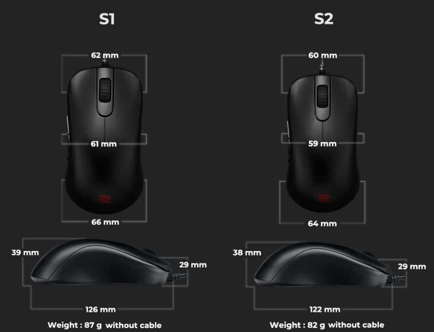 Zowie S1 Mouse for e-Sports - BenQ America Corp.