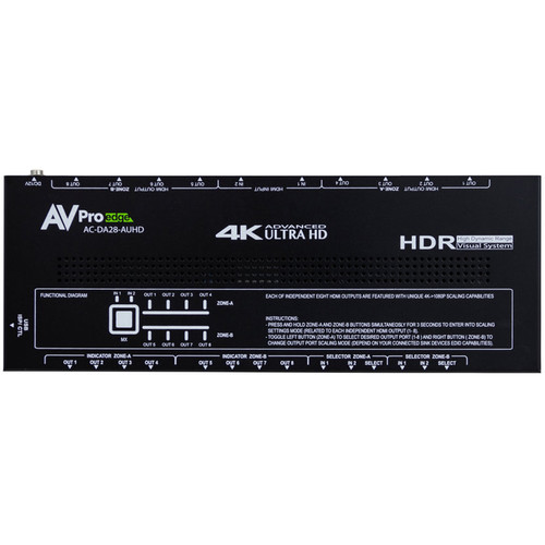 AVPro Edge AC-DA28-AUHD 2x8 HDMI Dual-Zone Distribution Amplifier -