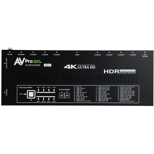 AVPro Edge AC-DA18-AUHD-GEN2 1x8 HDMI Distribution Amplifier - AVPro