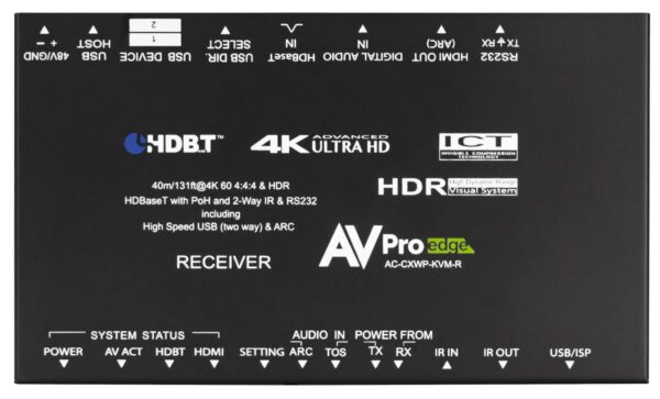 HDBaseT Transmitter in a Standard Dual-Gang Wall Plate with Receiver -