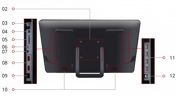 Viewsonic IFP2410 24" Viewboard Mini Smart Display Hub Full HD Resolution - ViewSonic Corp.