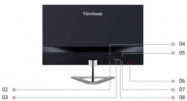 Viewsonic VX2476-SMHD 24" 1080p Frameless IPS Monitor - ViewSonic Corp.