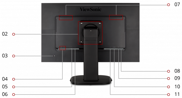 Viewsonic VG2439SMH 24" Display, MVA Panel, 1920 x 1080 Resolution - ViewSonic Corp.