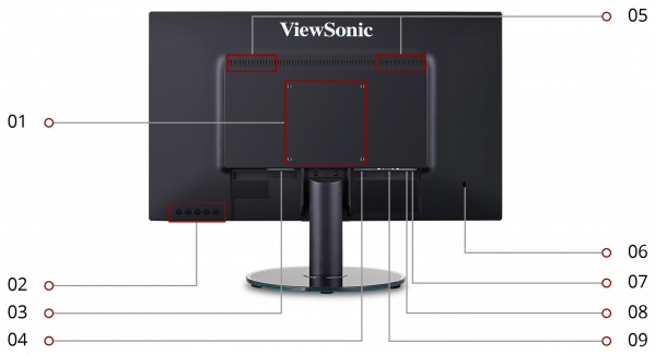 Viewsonic VA2719-SMH 27" 16:9 Slim Bezel IPS Monitor - ViewSonic Corp.