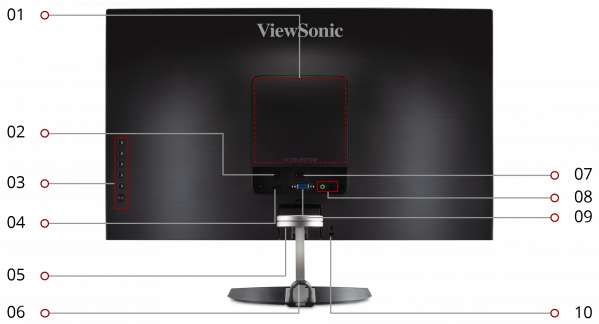 Viewsonic VX2485-MHU 24" Frameless 1080p IPS Monitor - ViewSonic Corp.