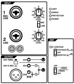 Yamaha DBR10 Powered Speaker -500w 10" Lf, 200w 1,4" Hf - Yamaha Commercial Audio Systems, Inc.