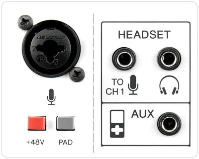 Yamaha AG06 6-Channel, Mixer/Usb Interface For Ios/Mac/Pc - Yamaha Commercial Audio Systems, Inc.
