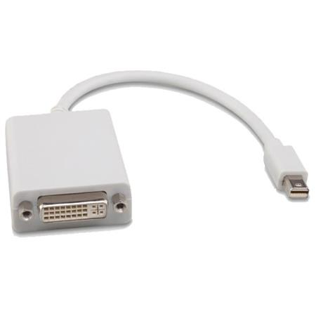 Hall Research Mini-DisplayPort to DVI Pigtail Adapter - Hall Technologies