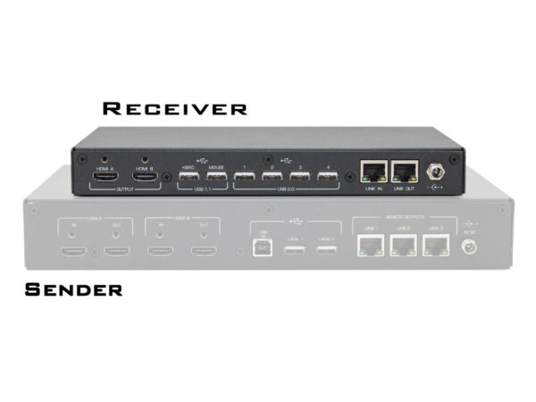 Hall Technologies ULTRA-4K-R-X Dual-Head HDMI and USB 2.0 KVM Extender (Receiver/ w/o accessories) - Hall Technologies