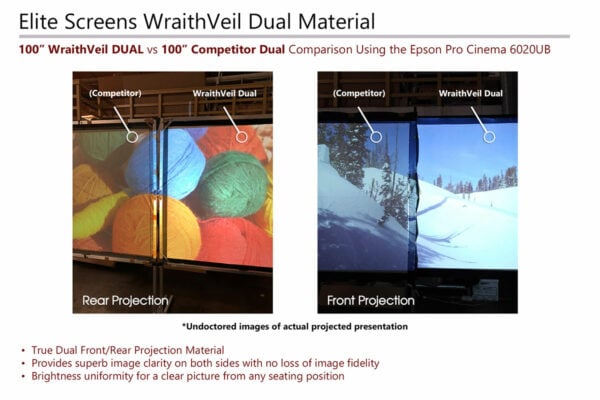 Elite Screens Wraithveil Dual Screen Material for Yard Master 2 Dual 120" 16:9 Indoor/Outdoor Outdoor Portable Projector Screens - Elite Screens Inc.