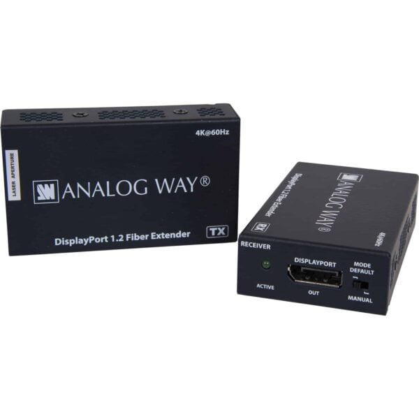 Analog Way DisplayPort 1.2 Over Fiber Extender - Analog Way, Inc.
