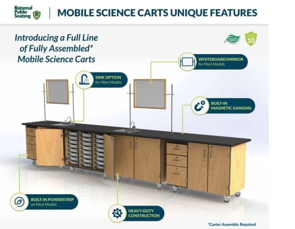 Oklahoma Sound MSC01-CS NPS® Mobile Science Cabinet - Economy Cart with Chem-Res Top - Oklahoma Sound