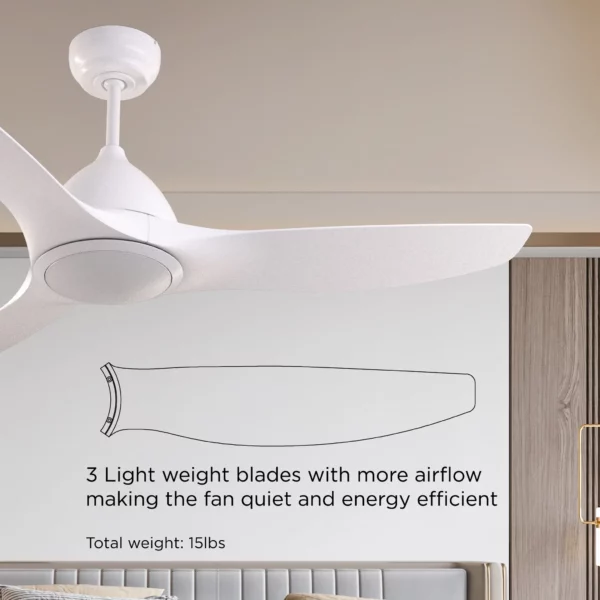 ONE Smart Ceiling Fans OHCF02-W ONE 52 in. WIFI 3-Blade Smart Ceiling Fan with Reversible Motor, 6 Speeds and 3 Color Temperatures, App Control, White - Promounts